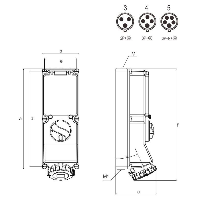 SCL 63A 5 Pin 415V Red IP67 Industrial Interlocked Socket c/w Window – IND-635RIS-IP67 - Image 2
