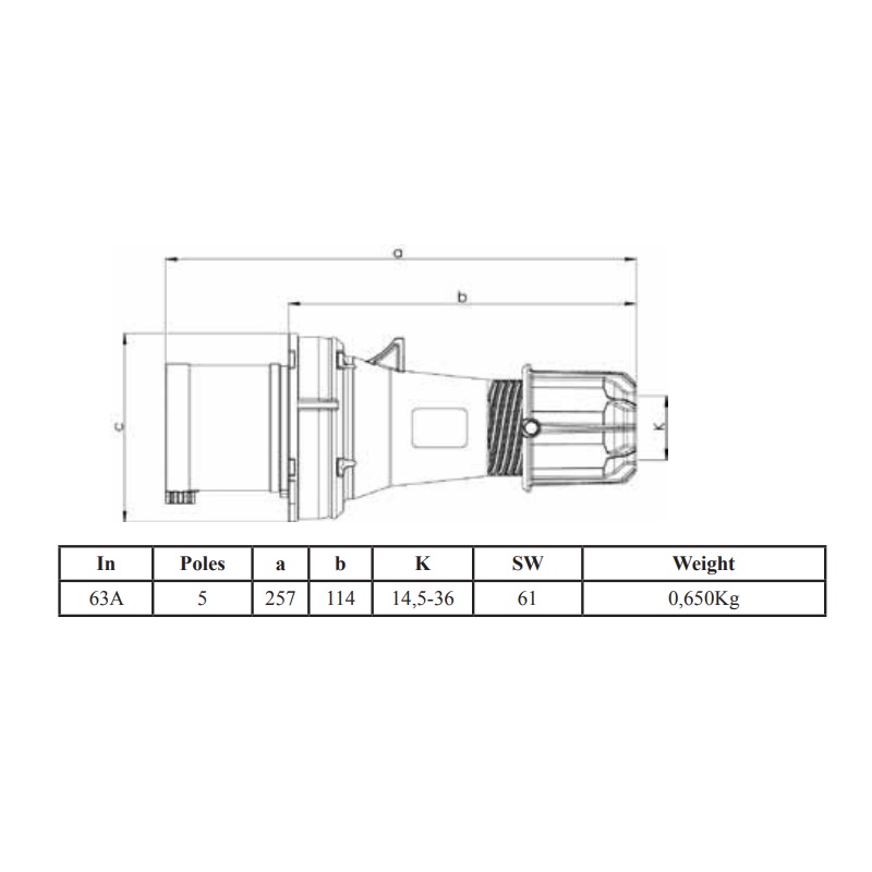 Garo 63A 5 Pin (3P+N+E) Red IP67 Industrial Plug 200-415V - PV463-6S - Image 2