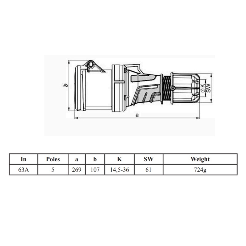 Garo 63A 5 Pin (3P+N+E) Red IP44 Industrial Coupler 200-415V - S463-6S - Image 2