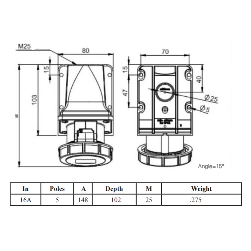 Garo 16A 5 Pin (3P+N+E) Red IP67 Industrial Wall Socket 200-415V - UIV416-6S-RU - Image 2