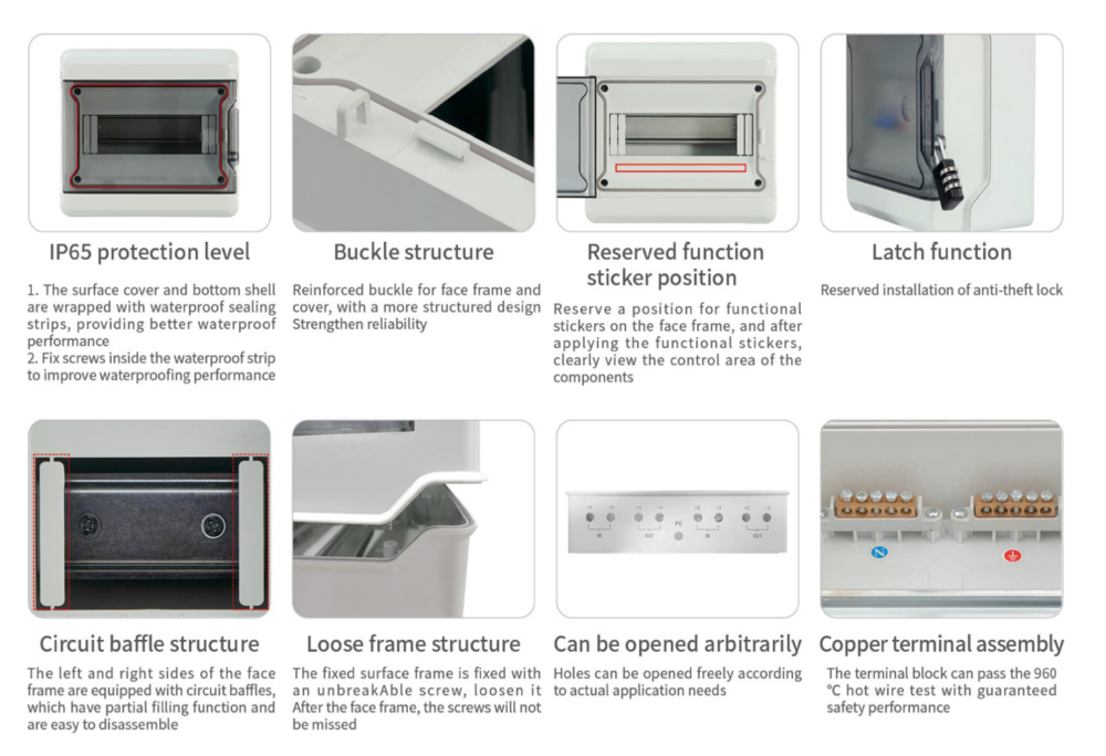 Echo Industries 4 Module IP65 Weatherproof Enclosure 200 x 128 x 100mm - EBW4 - Image 2