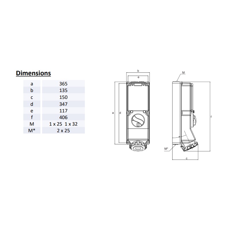 SCL 16A 5 Pin 415V Red IP67 Industrial Interlocked Socket c/w 4 Pole 25A RCD – IND-165RISW-IP67-RCCB - Image 2