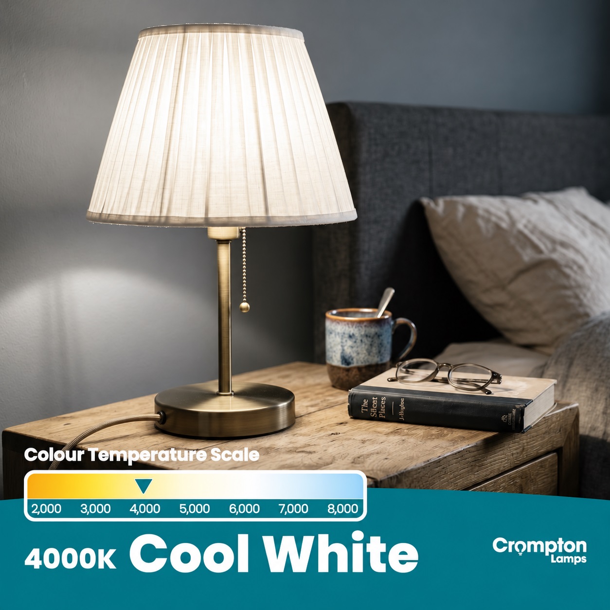 Crompton Lamps LED Thermal Plastic Candle Opal Non-Dimmable 6.5W 4000K 806LM BC-B22 - 20276 - Image 3